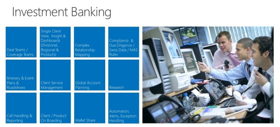 CRM Investment Banking