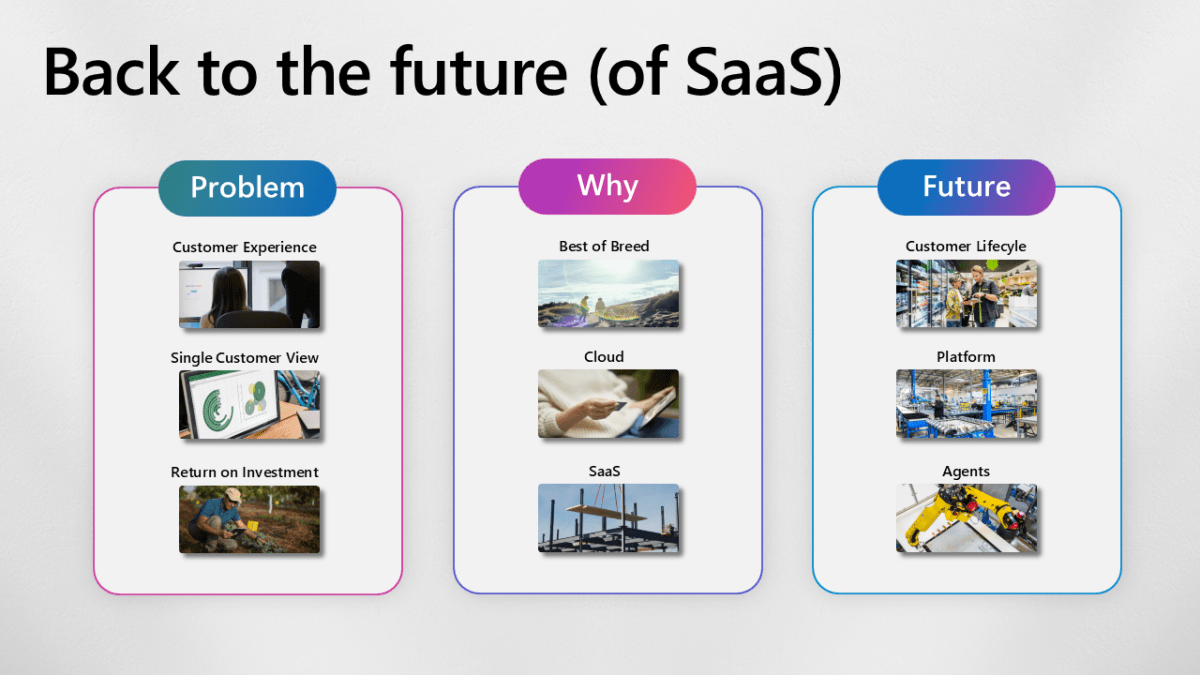 Back to the future (of&nbsp;SaaS)